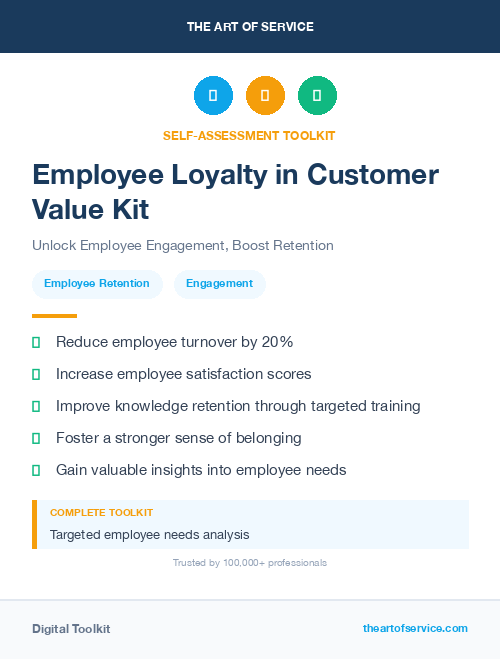 Employee Loyalty in Customer Value Kit
