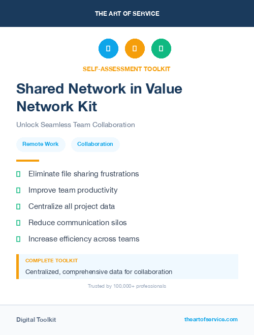 Shared Network in Value Network Kit