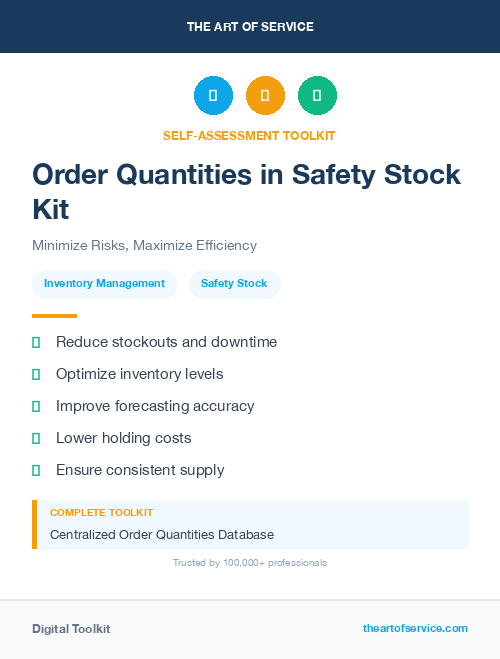 Order Quantities in Safety Stock Kit