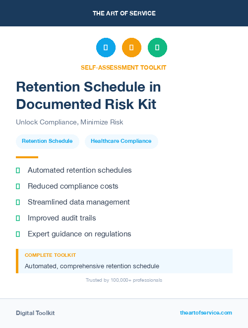 Retention Schedule in Documented Risk Kit