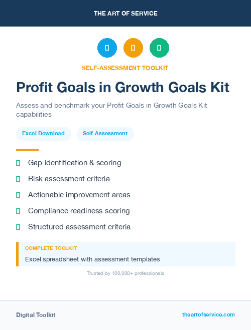 Profit Goals in Growth Goals Kit