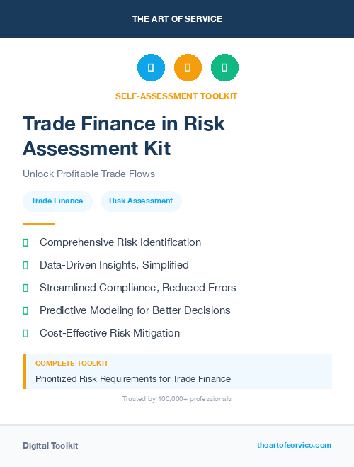 Trade Finance in Risk Assessment Kit