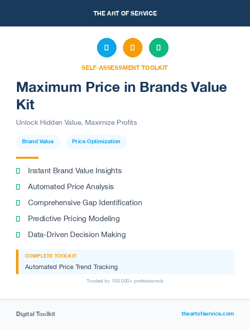 Maximum Price in Brands Value Kit