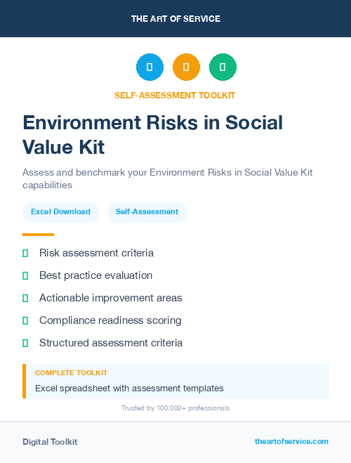 Environment Risks in Social Value Kit