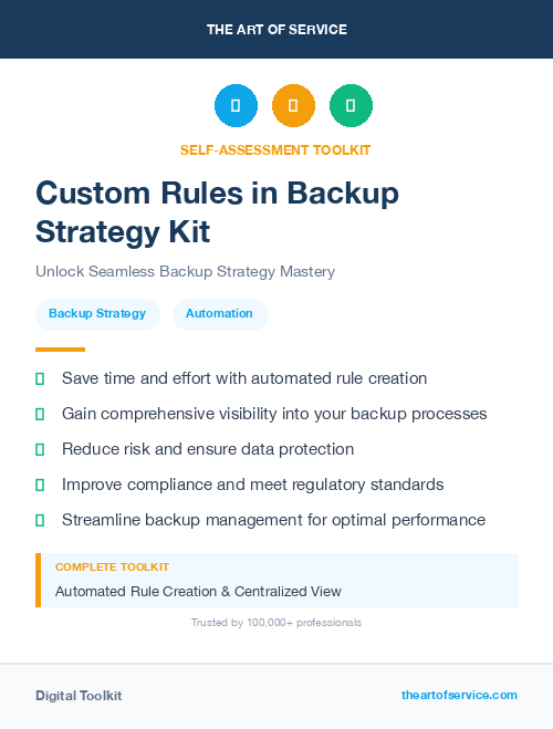 Custom Rules in Backup Strategy Kit