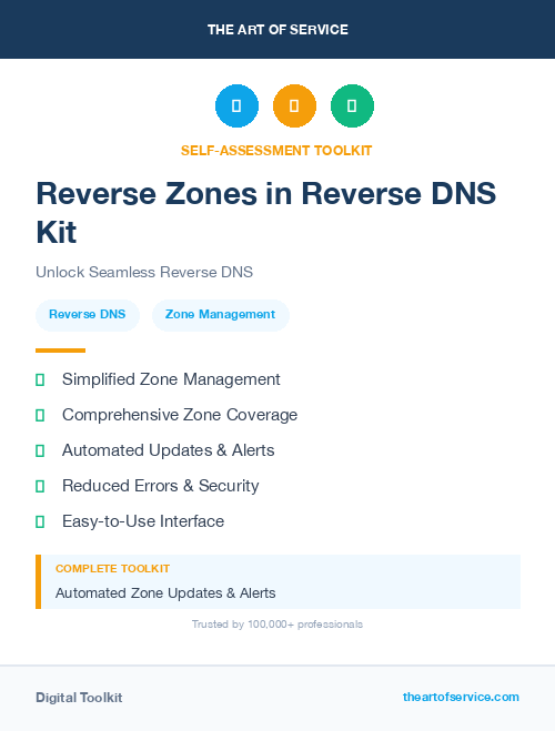 Reverse Zones in Reverse DNS Kit