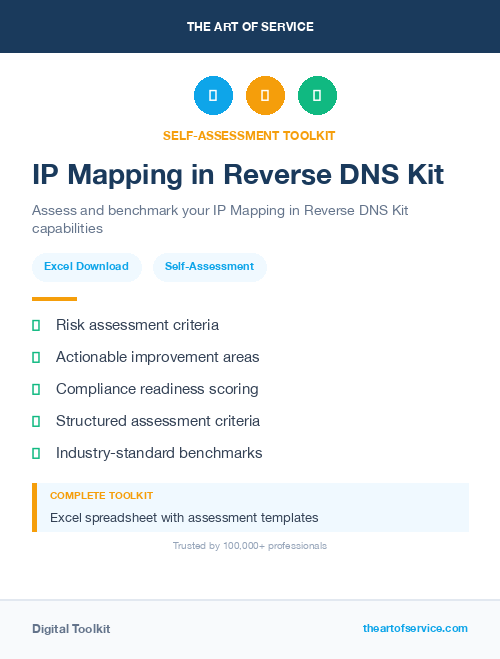 IP Mapping in Reverse DNS Kit