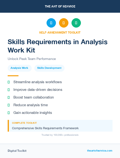 Skills Requirements in Analysis Work Kit