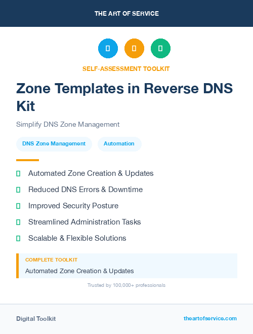 Zone Templates in Reverse DNS Kit