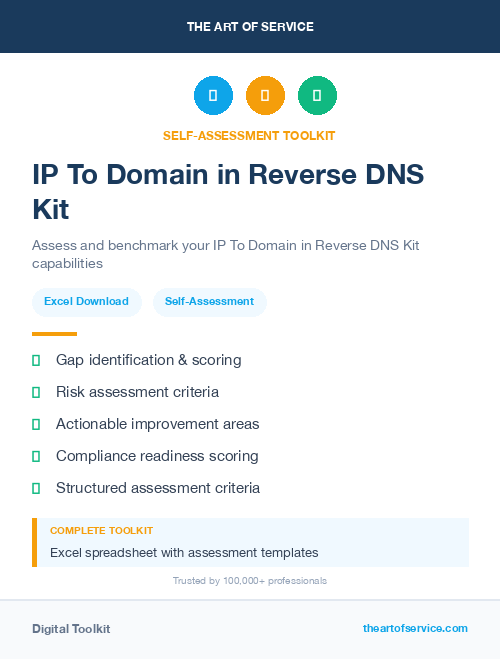 IP To Domain in Reverse DNS Kit