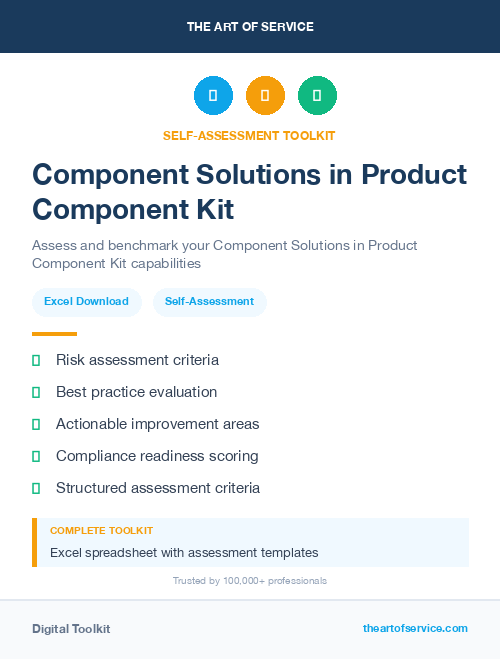 Component Solutions in Product Component Kit