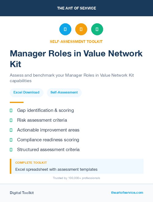 Manager Roles in Value Network Kit