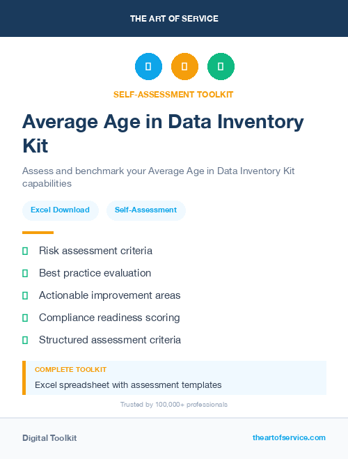 Average Age in Data Inventory Kit