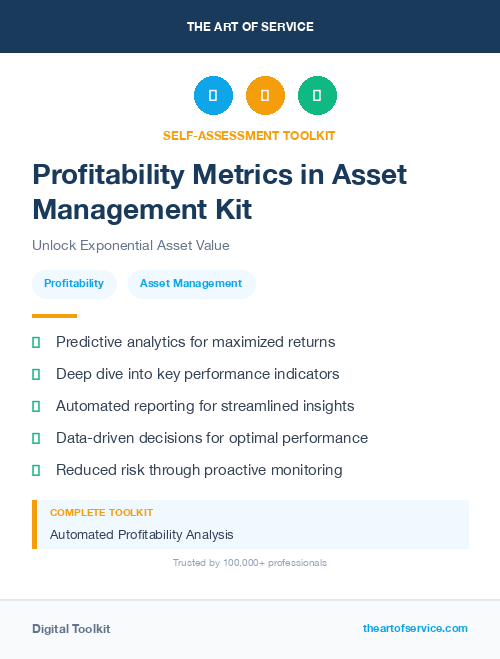 Profitability Metrics in Asset Management Kit