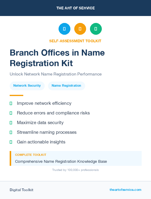 Branch Offices in Name Registration Kit