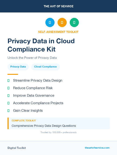 Privacy Data in Cloud Compliance Kit