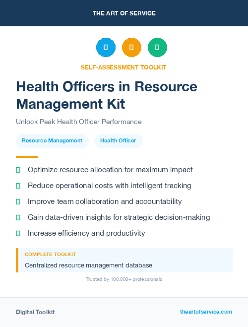 Health Officers in Resource Management Kit