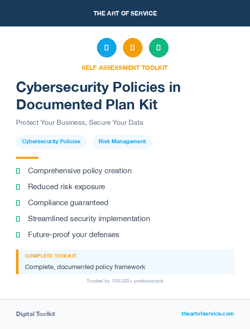 Cybersecurity Policies in Documented Plan Kit