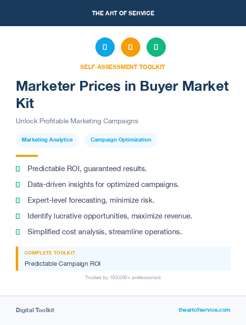 Marketer Prices in Buyer Market Kit