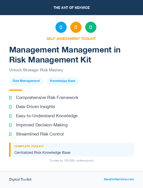 Management Management in Risk Management Kit