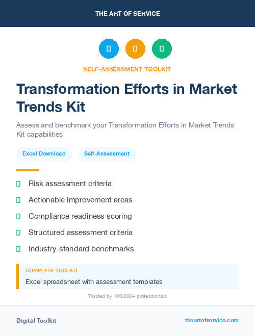 Transformation Efforts in Market Trends Kit