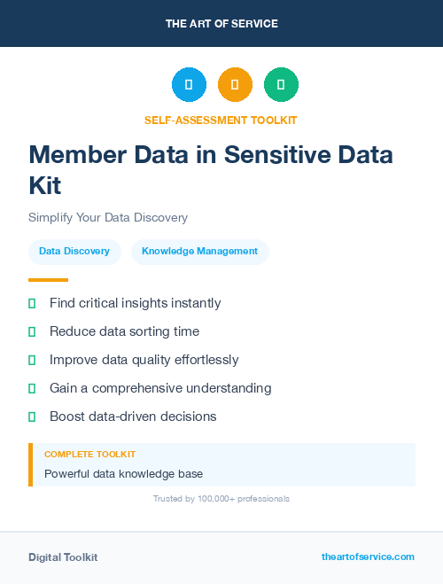 Member Data in Sensitive Data Kit