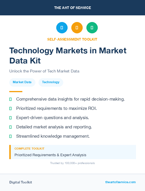 Technology Markets in Market Data Kit