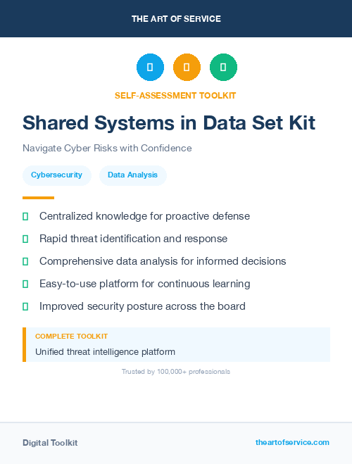 Shared Systems in Data Set Kit