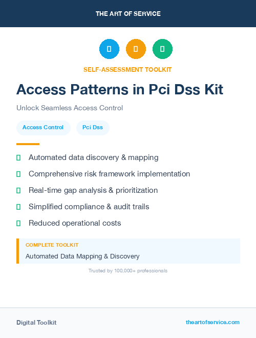 Access Patterns in Pci Dss Kit