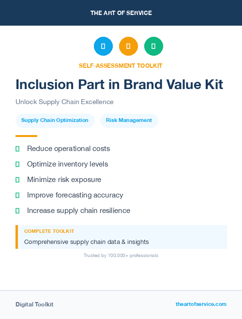 Inclusion Part in Brand Value Kit