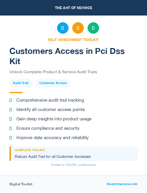Customers Access in Pci Dss Kit