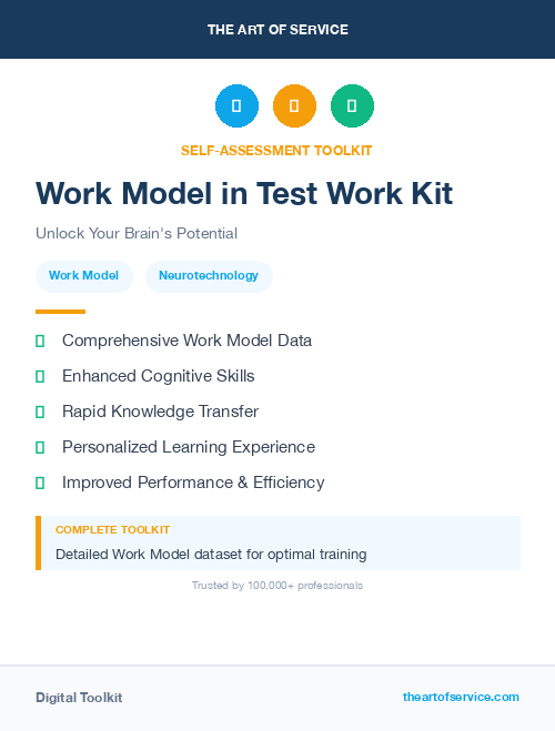 Work Model in Test Work Kit