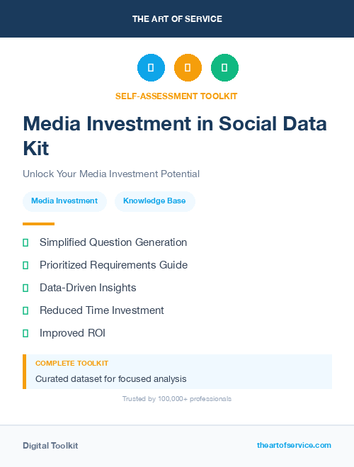 Media Investment in Social Data Kit