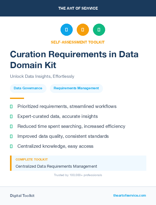 Curation Requirements in Data Domain Kit