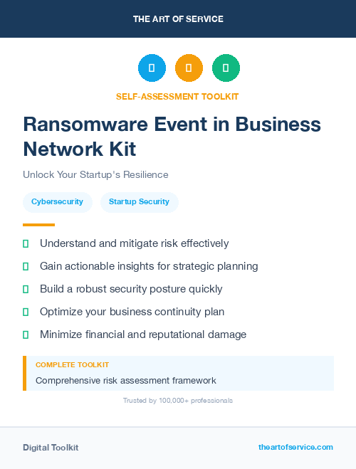 Ransomware Event in Business Network Kit