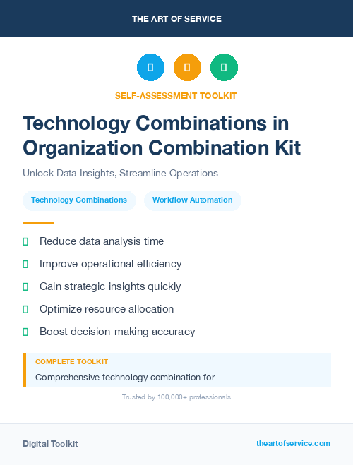 Technology Combinations in Organization Combination Kit