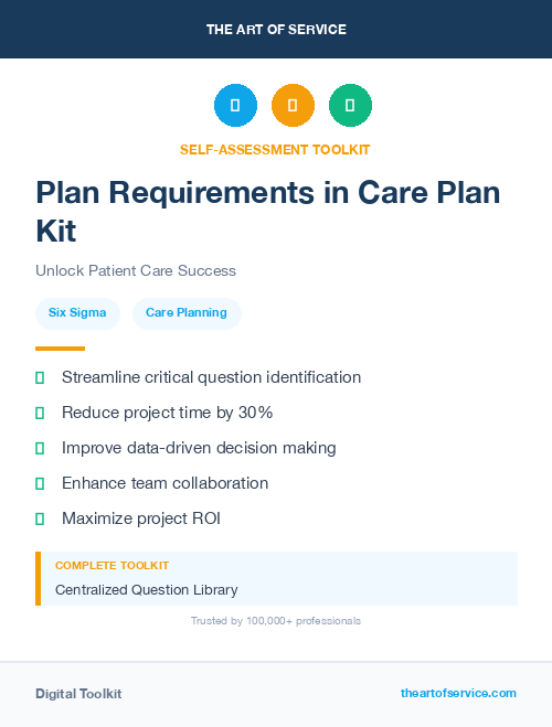 Plan Requirements in Care Plan Kit