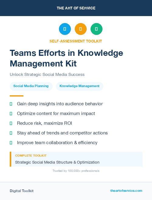 Teams Efforts in Knowledge Management Kit