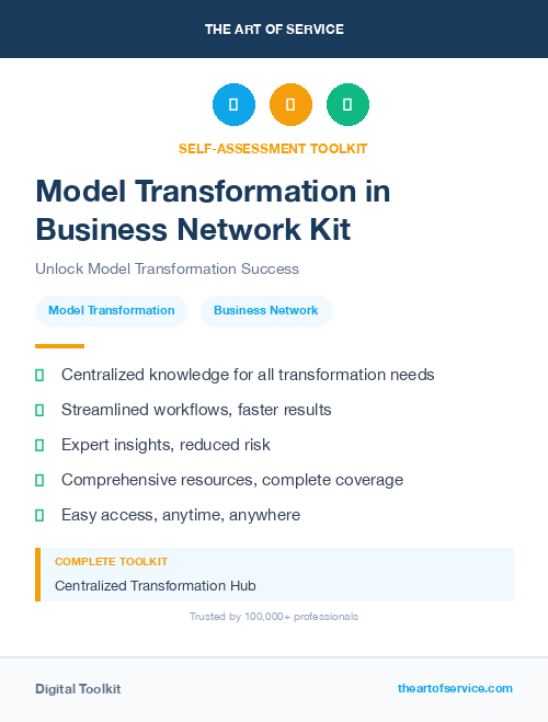 Model Transformation in Business Network Kit