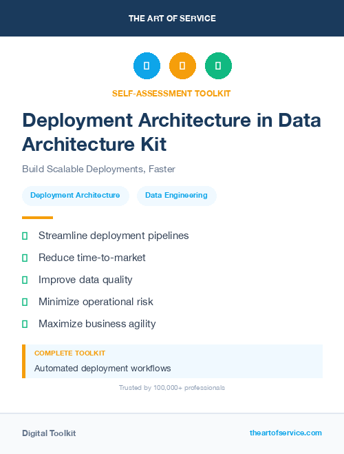 Deployment Architecture in Data Architecture Kit