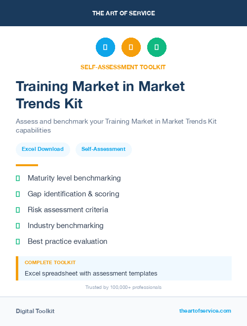 Training Market in Market Trends Kit