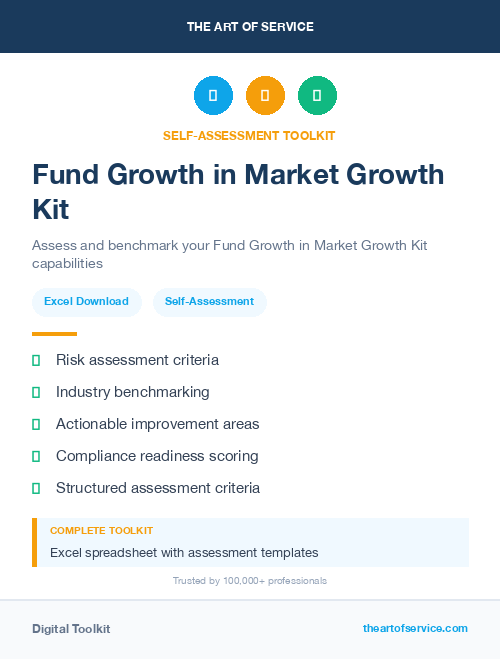 Fund Growth in Market Growth Kit
