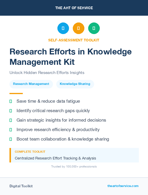 Research Efforts in Knowledge Management Kit