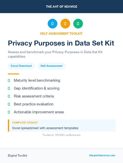 Privacy Purposes in Data Set Kit