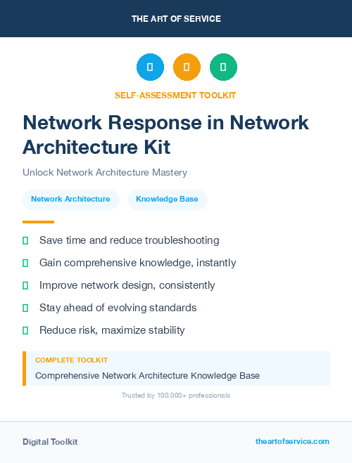 Network Response in Network Architecture Kit