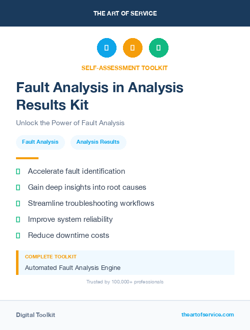 Fault Analysis in Analysis Results Kit