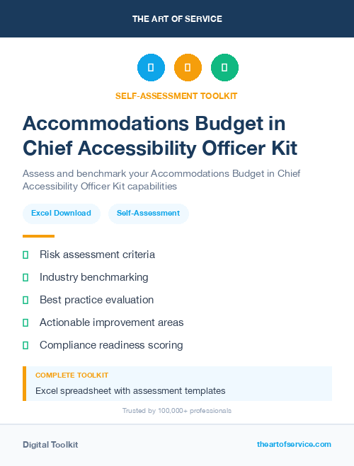 Accommodations Budget in Chief Accessibility Officer Kit
