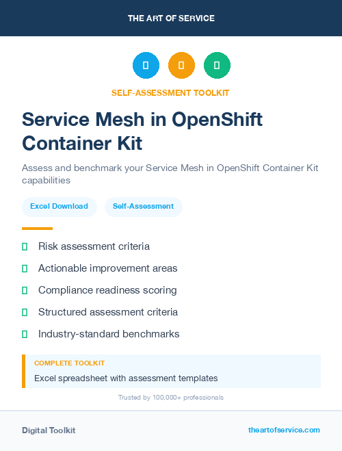 Service Mesh in OpenShift Container Kit