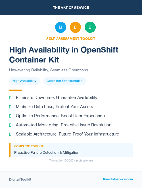 High Availability in OpenShift Container Kit