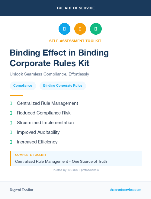 Binding Effect in Binding Corporate Rules Kit
